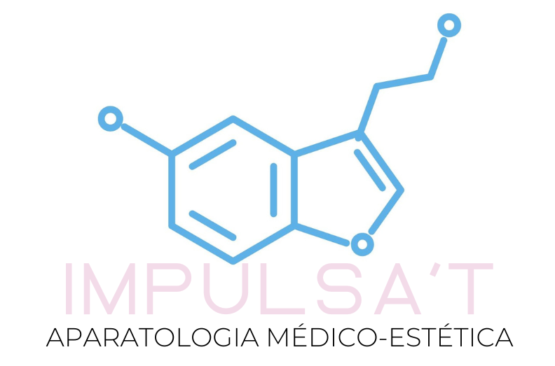 ImpulsatMes